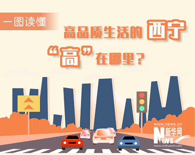 一圖讀懂：高品質(zhì)生活的西寧，“高”在哪里？