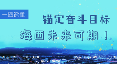 一圖讀懂丨錨定奮斗目標(biāo) 海西未來(lái)可期！