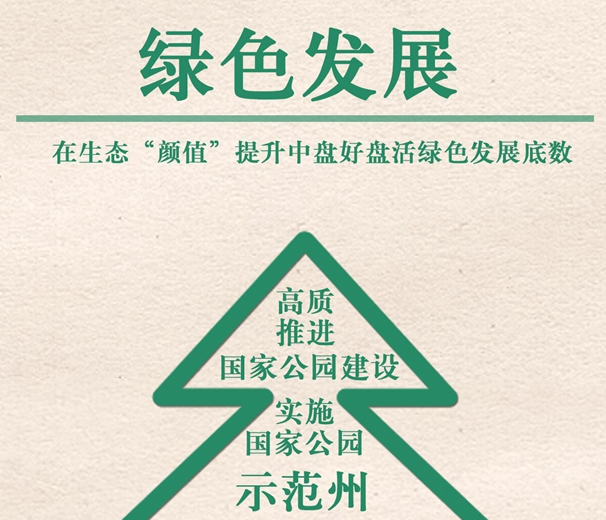 2022年，果洛要實(shí)現(xiàn)這些目標(biāo)！